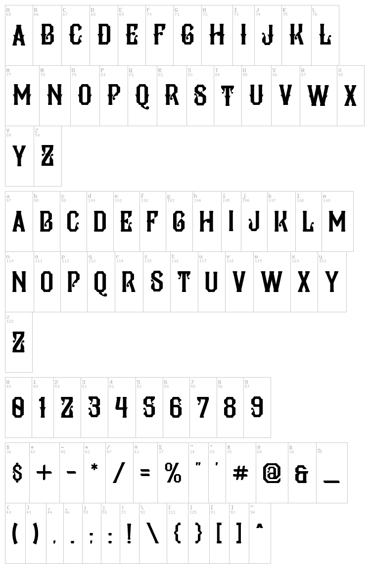 Pilar Typeface font map